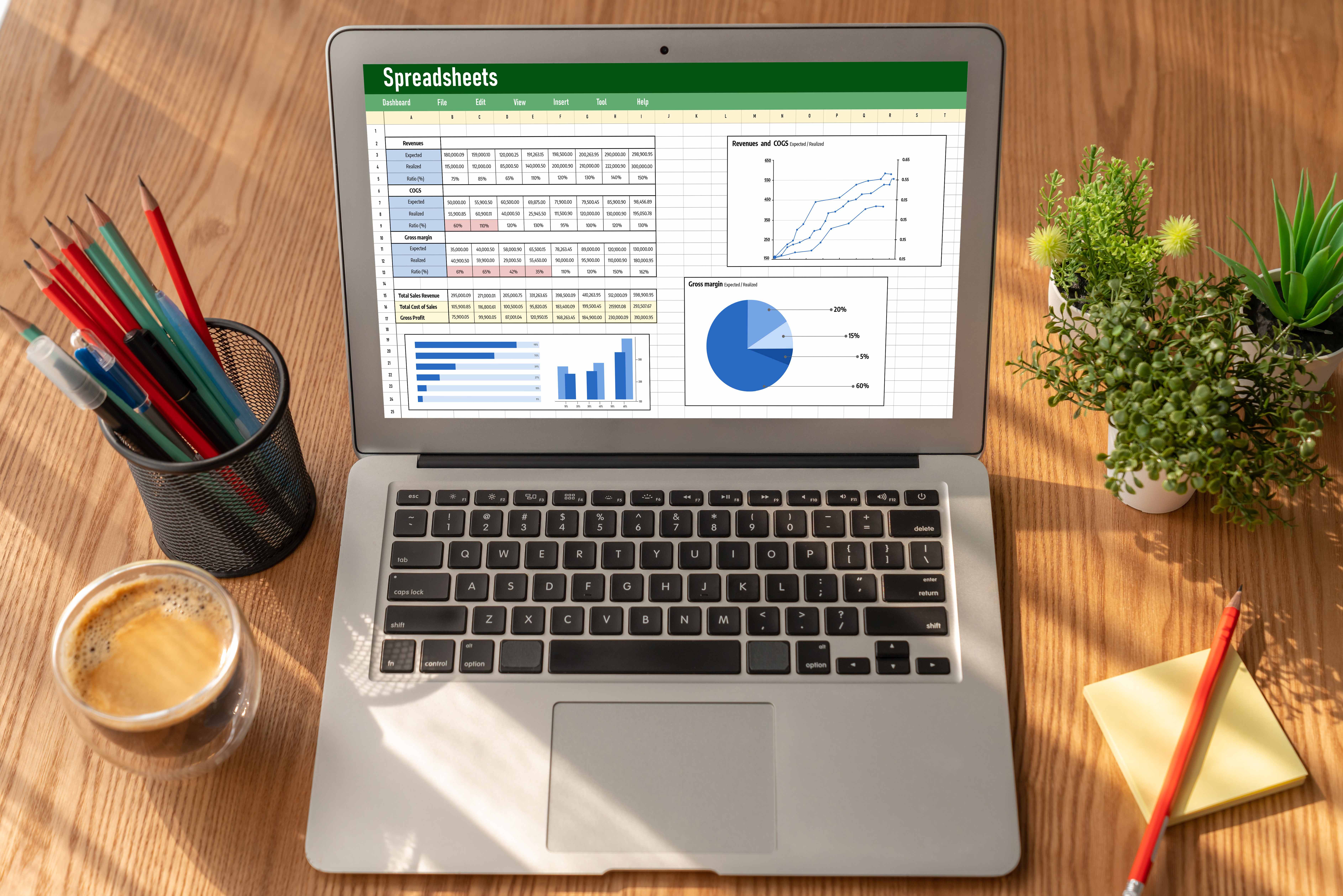 Основные компоненты формул в Excel